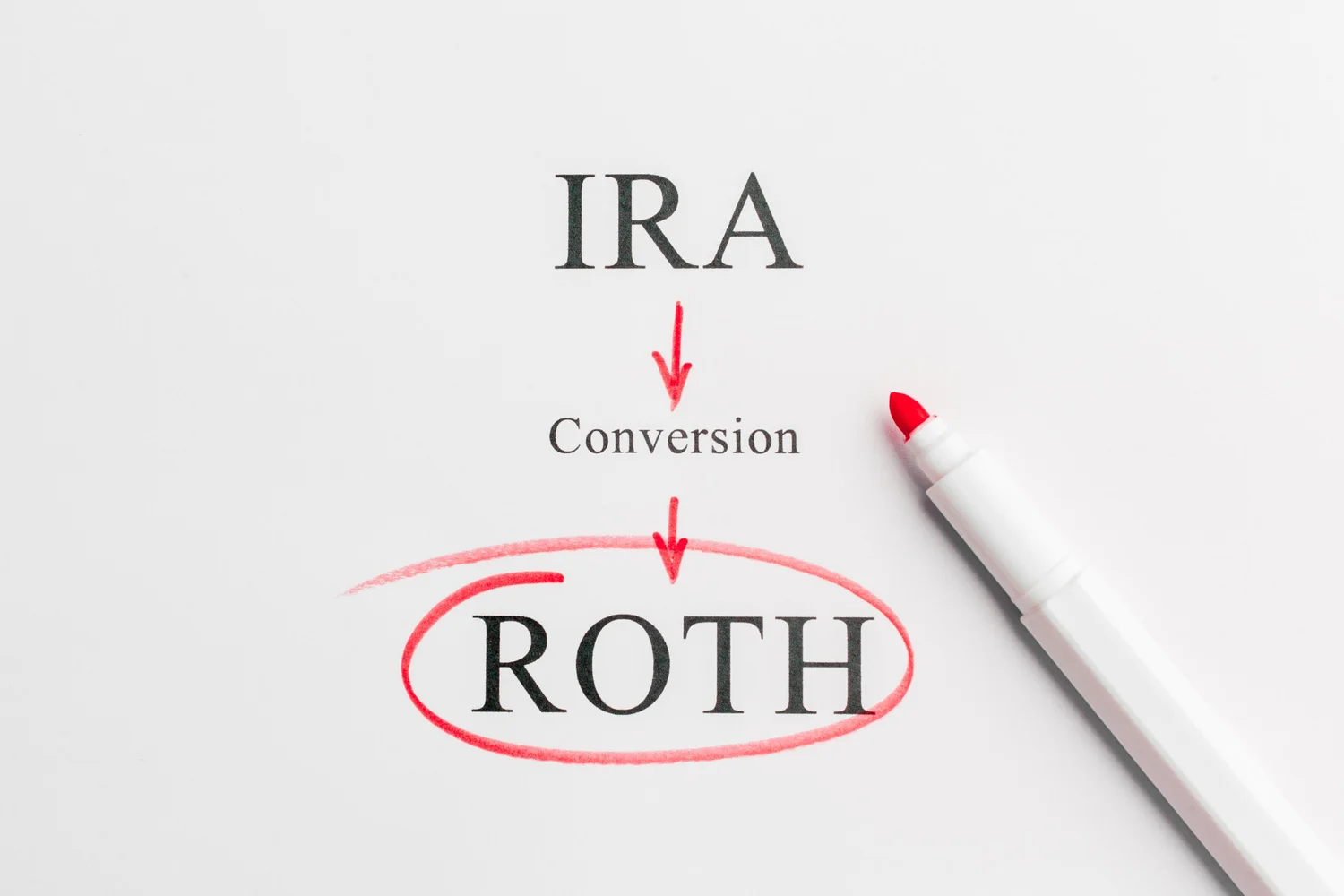 Considerations for a Roth IRA Conversion — Planning to Wealth